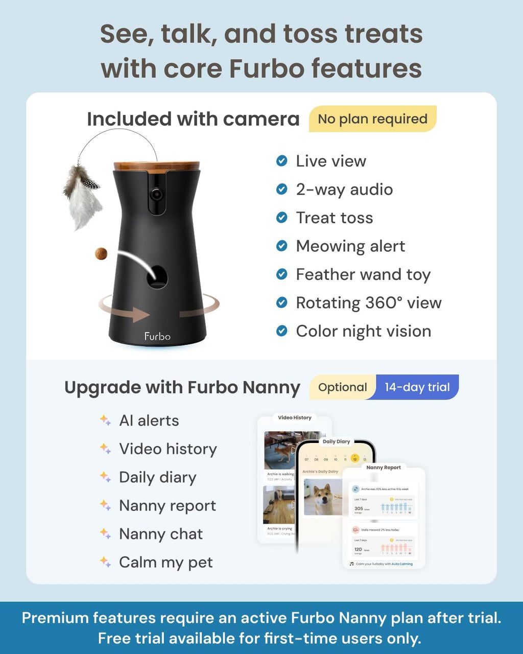 360° Smart Pet Camera for Cats | No Monthly Fee, Automatic Rotating Live View, Treat Dispenser, 2-Way Audio, Night Vision, Meow Sound Alerts, Indoor Kitten Monitoring Camera