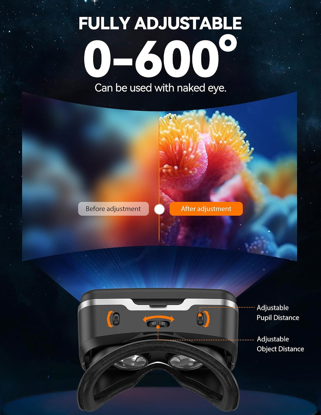 VR Headset for Phone with Controller, Virtual Reality Headsets with HD 110°FOV Anti-Blue Light Lenses & Adjustable Gears, 3D VR Headset for Kids Compatible iPhone Samsung Android 4.7-7.2"