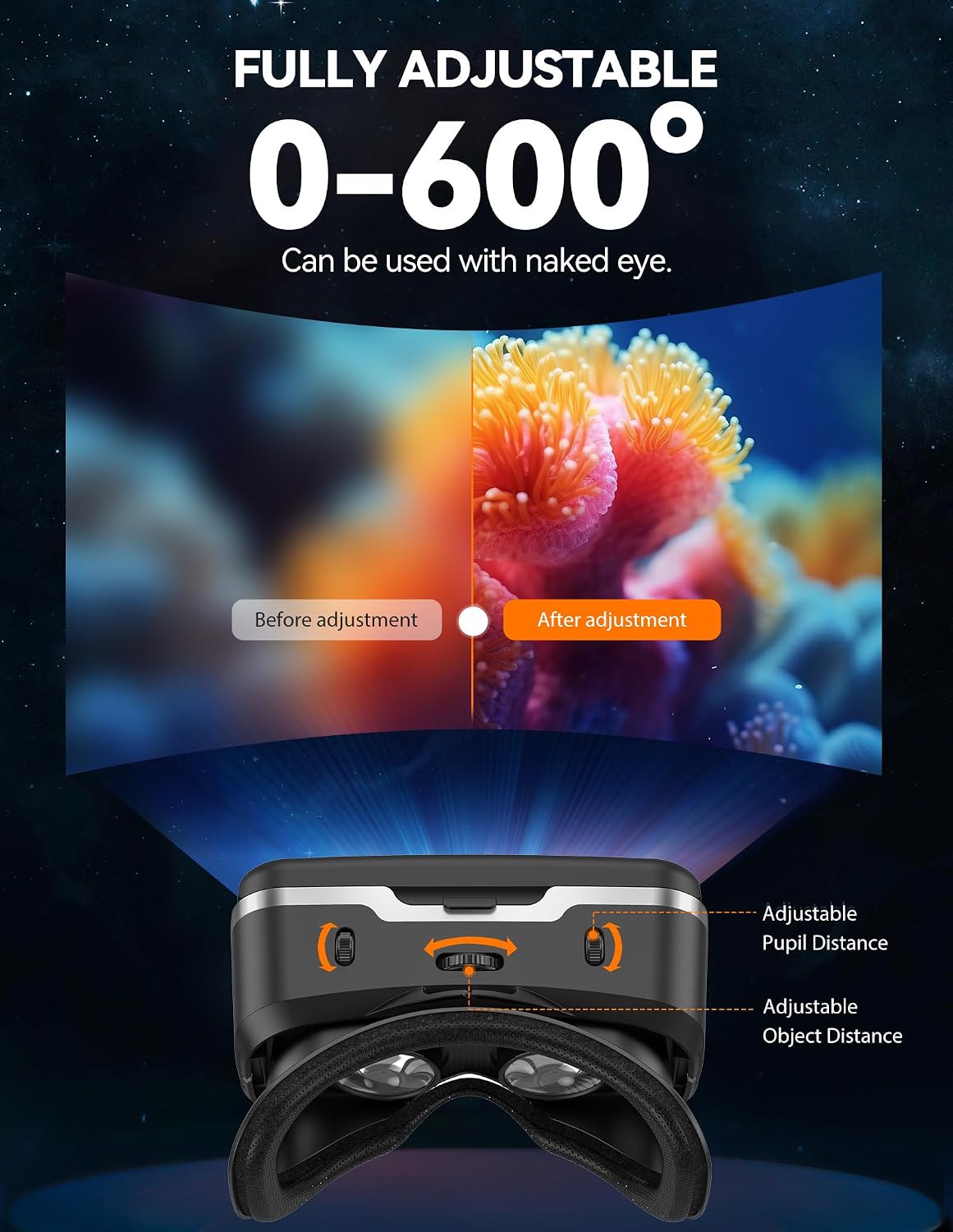 VR Headset for Phone with Controller, Virtual Reality Headsets with HD 110°FOV Anti-Blue Light Lenses & Adjustable Gears, 3D VR Headset for Kids Compatible iPhone Samsung Android 4.7-7.2"