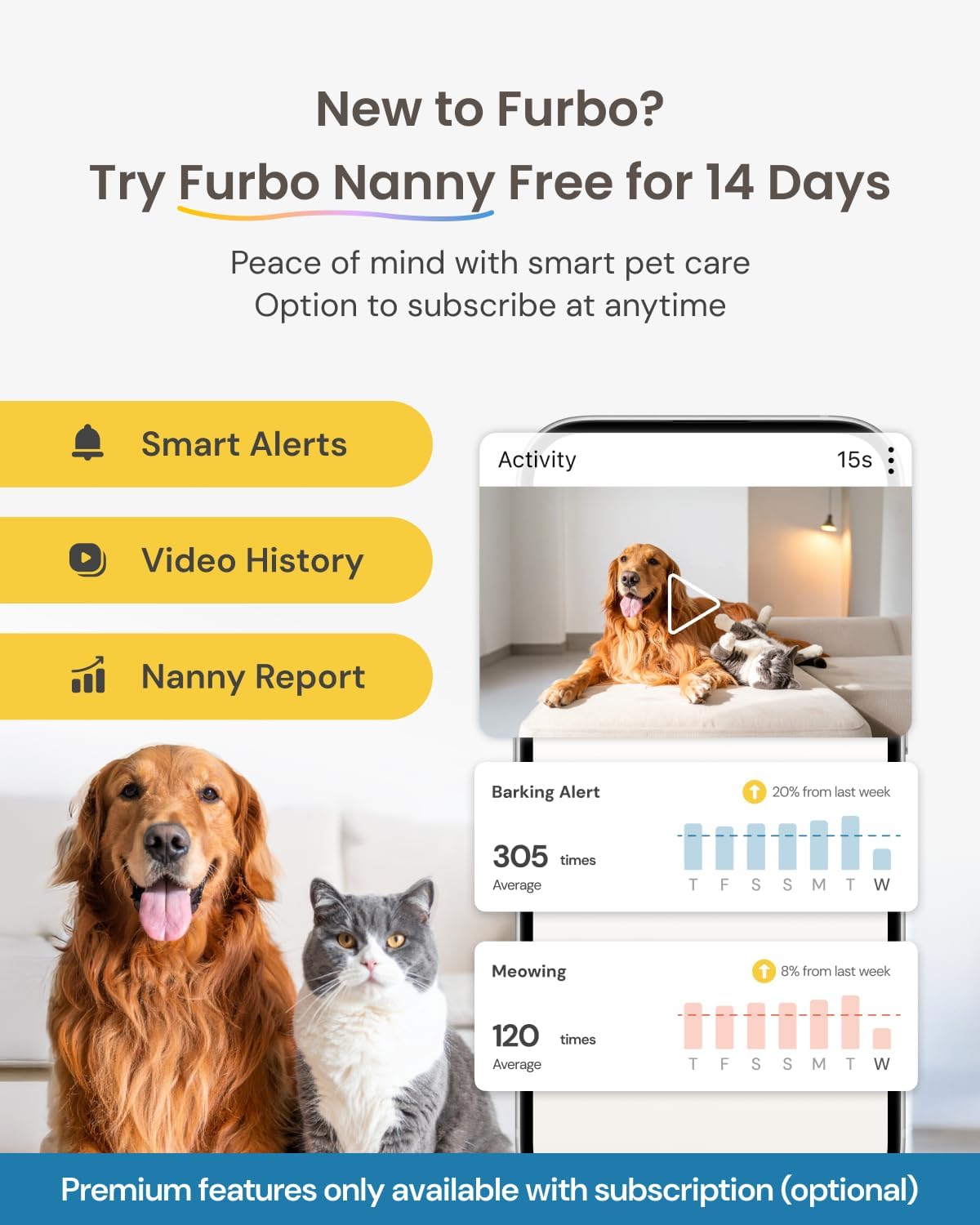 360° Smart Pet Camera for Cats | No Monthly Fee, Automatic Rotating Live View, Treat Dispenser, 2-Way Audio, Night Vision, Meow Sound Alerts, Indoor Kitten Monitoring Camera