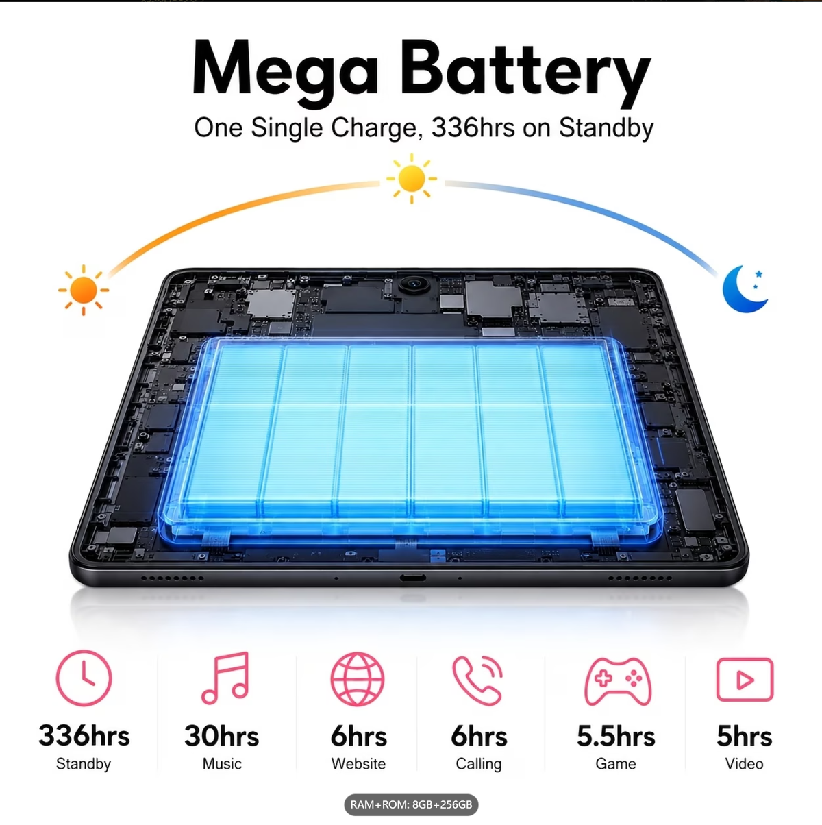 Android 16 Tablet, Unisoc Octa-Core High-Performance CPU, 24 (8+16) GB RAM, 256GB ROM(2 TB Expand), 8MP + 5MP Dual Cameras, Long Battery Life, Face Unlock, Widevine L1, Wireless 5.0, Smart Lens, 2-in-1 Gaming Tablet Set Stylus (without Electricity)